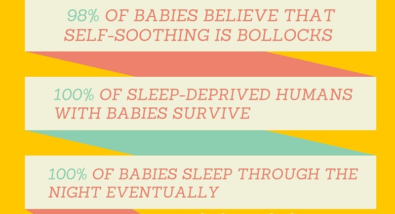 Research by the Institute of Actual Real Life People With Babies (1)